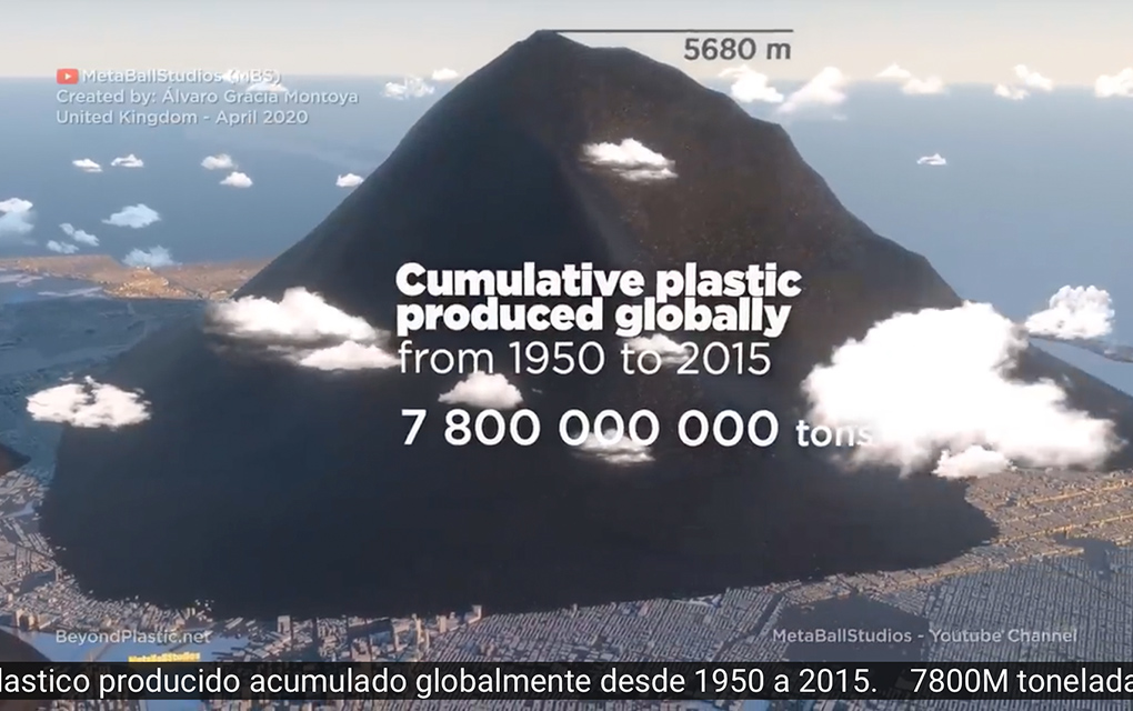 De 1950 a 2015, se generó un acumulado de 7 mil 800 millones de toneladas de basura plástica en el mundo.