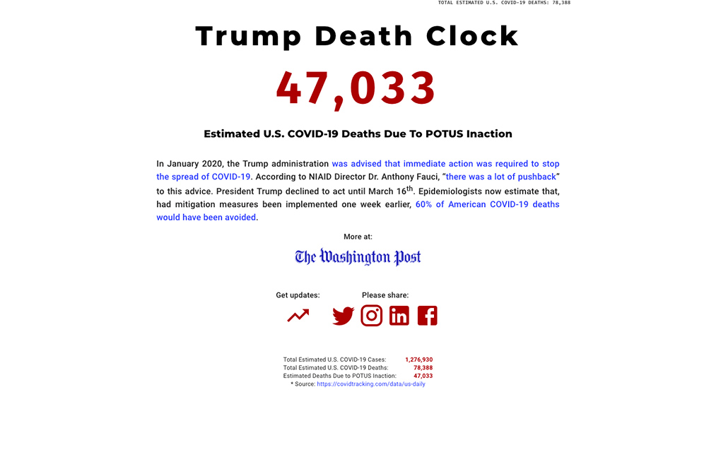 ‘Reloj de la muerte de Trump’ advierte respuesta lenta al COVID-19