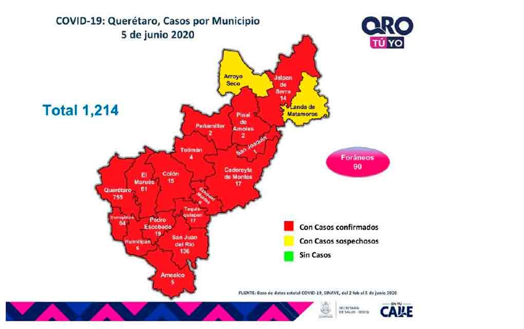 Hoy en Querétaro 40 personas ganaron la lucha contra el COVID-19