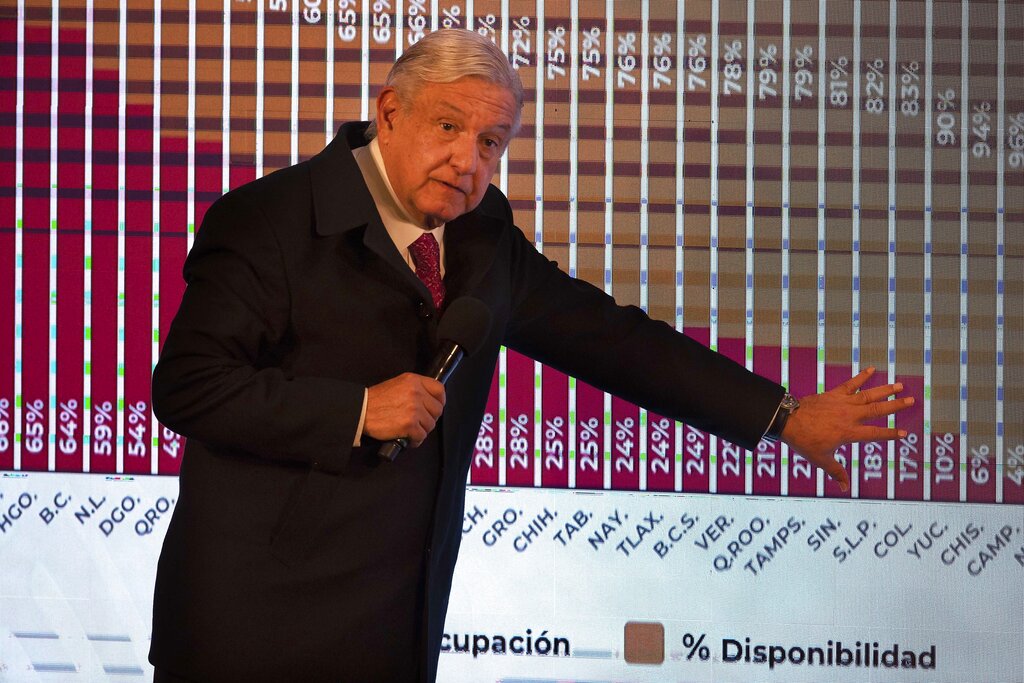 El presidente Andrés Manuel López Obrador explica una gráfica sobre las camas de hospital disponibles por estado durante su conferencia de prensa diaria, el viernes 18 de diciembre de 2020 en el Palacio Nacional de la Ciudad de México. (AP)