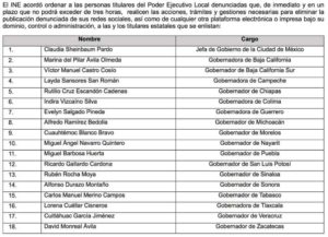 Lista de gobernadores que emitieron apoyo al presidente en veda electoral