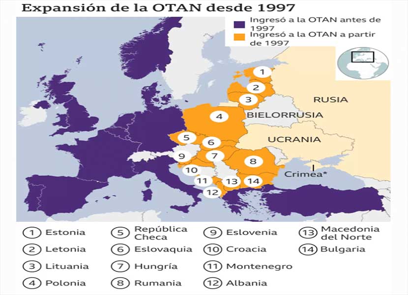 Mapa OTAN 1997-2022