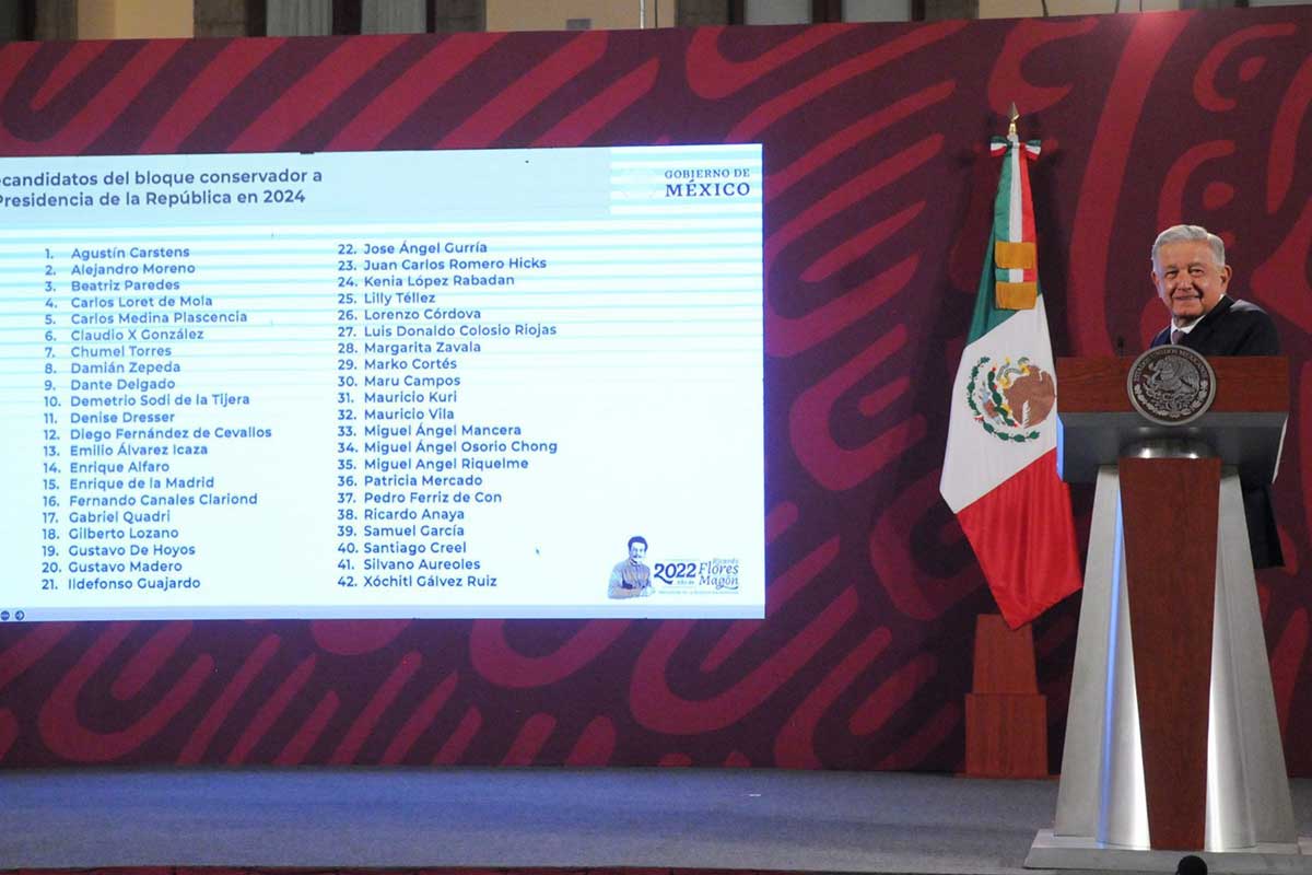 Andrés Manuel López Obrador,  muestra una lista de nombres que la oposición tiene como candidatos rumbo a las elecciones del 2024. Foto: Cuartoscuro
