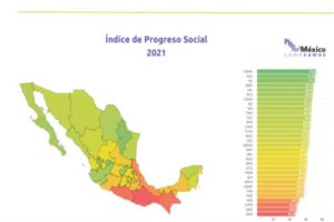 Querétaro, cuarta entidad en progreso social en México