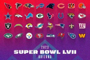 ¿Quiénes son los grandes candidatos para ganar el Super Bowl 2023?