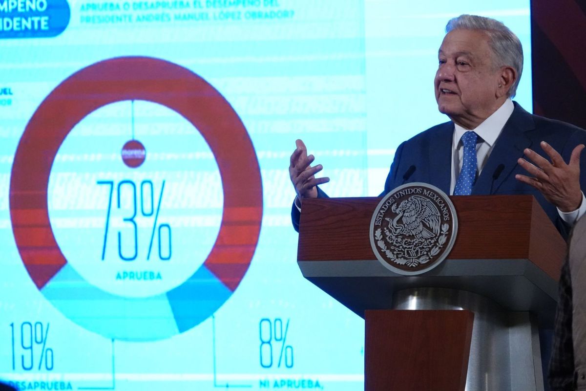 Estas son las 20  iniciativas de reforma de López Obrador. / Cuartoscuro